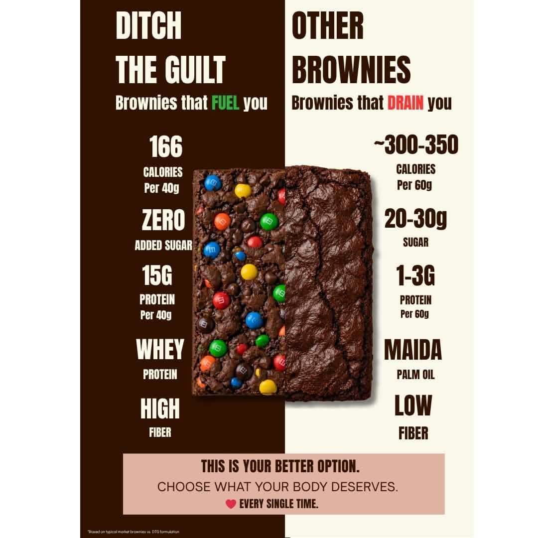 M&M Protein Brownie • 15g Protein • Sugar Free High Protein Brownie • 40g - Image 4