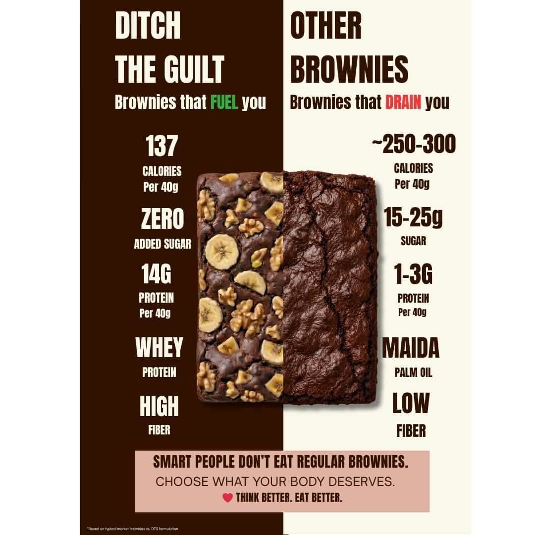 Banana & Walnut Protein Brownie • 14g Protein • Sugar Free High Protein Brownies • 40g - Image 5